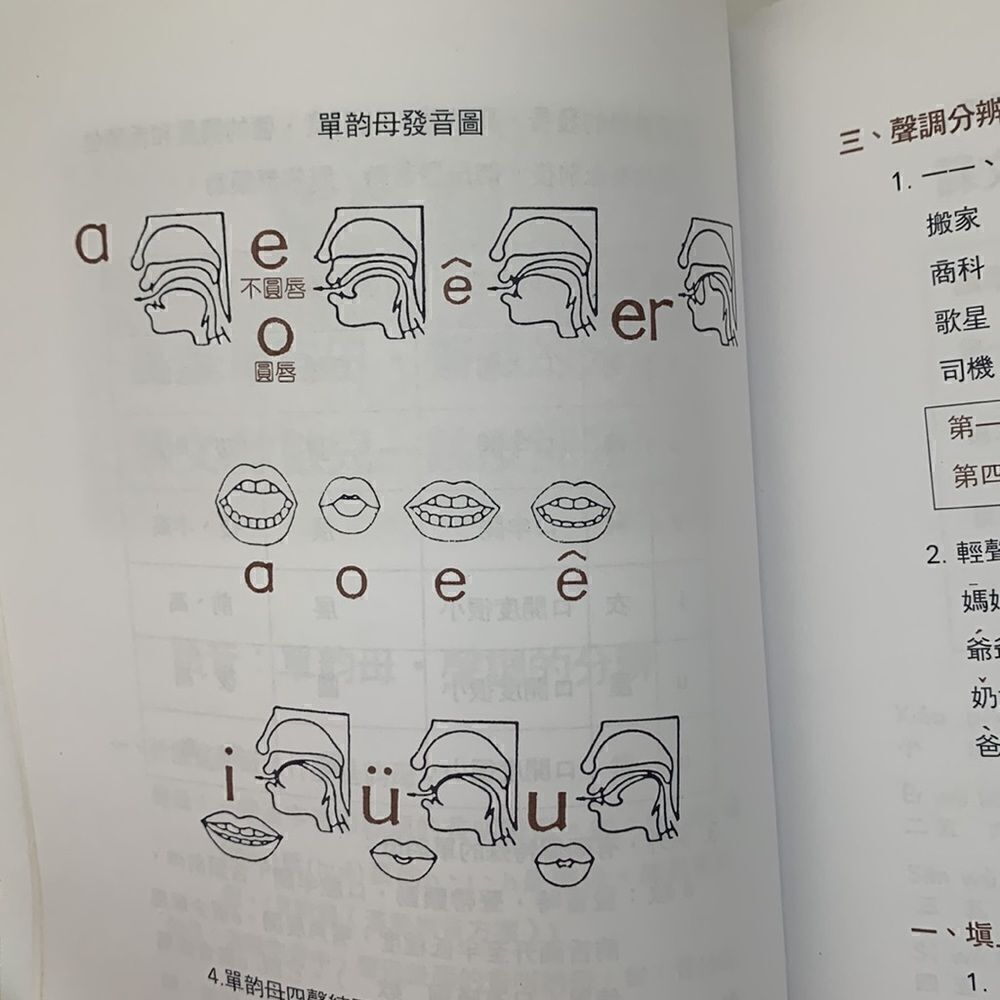 Learning Mandarin Book   - Picture 3 of 6